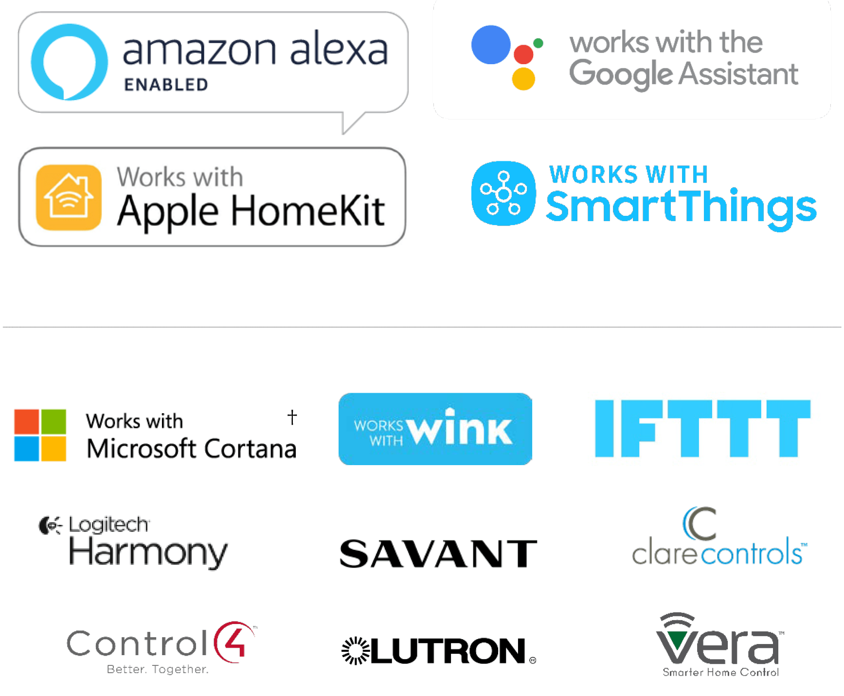 ecobee thermostats seamlessly integrate with other smart devices you own.